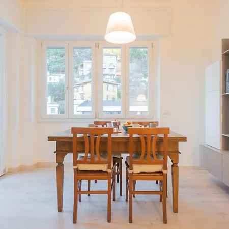 White View By Rent